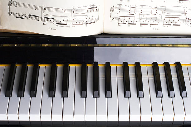 Private Music Lessons piano detail with book of music, adobe rgb